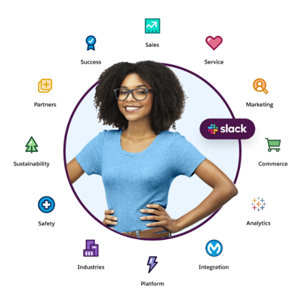 Salesforce partner